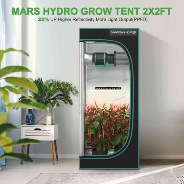 Mars Hydro TS600 lempa augalams