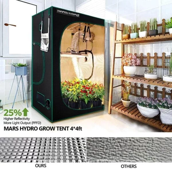 Mars Hydro TSW2000